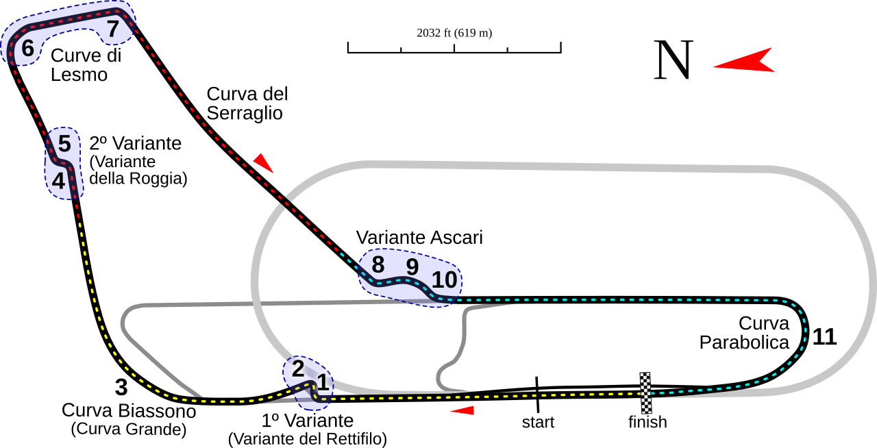 Схема трассы Autodromo Nazionale Monza — домашняя арена Gran Premio d'Italia